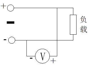 交流电压表、电流表、功率表的使用和维护(图4)
